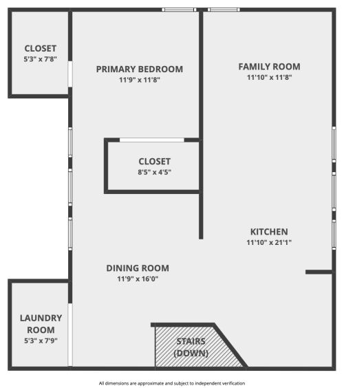 Furnished Rental Home in Denver